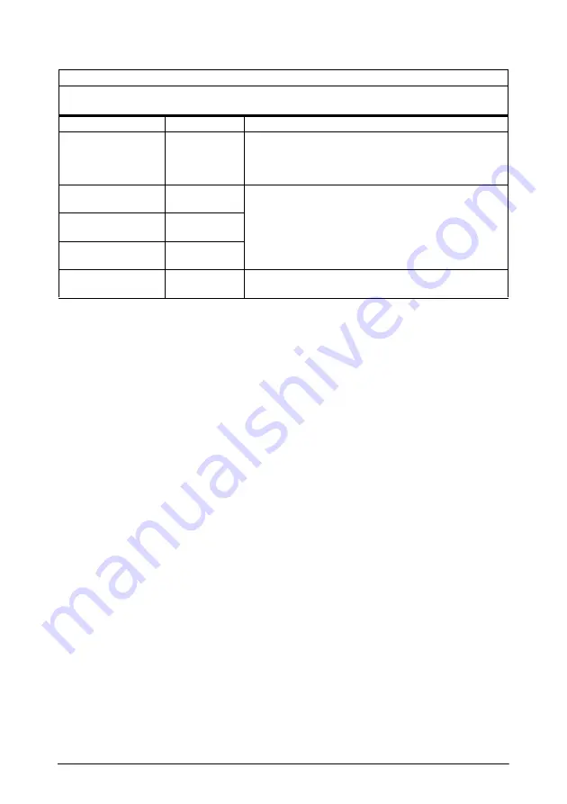 Hillrom 900 Series Instructions For Use Manual Download Page 89