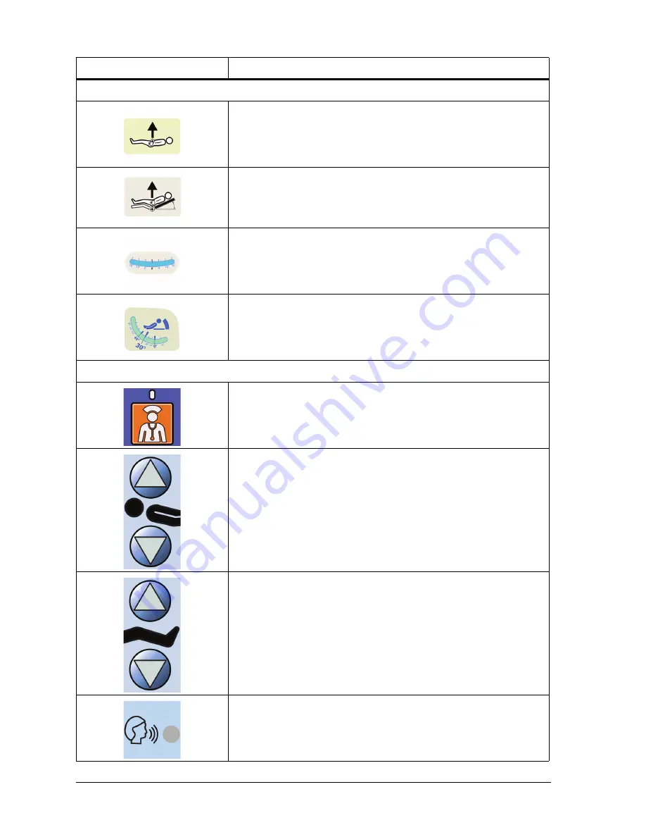 Hillrom Compella Instructions For Use Manual Download Page 21