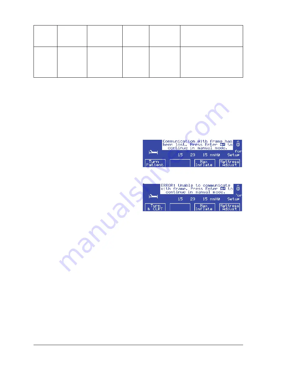 Hillrom Compella Instructions For Use Manual Download Page 103