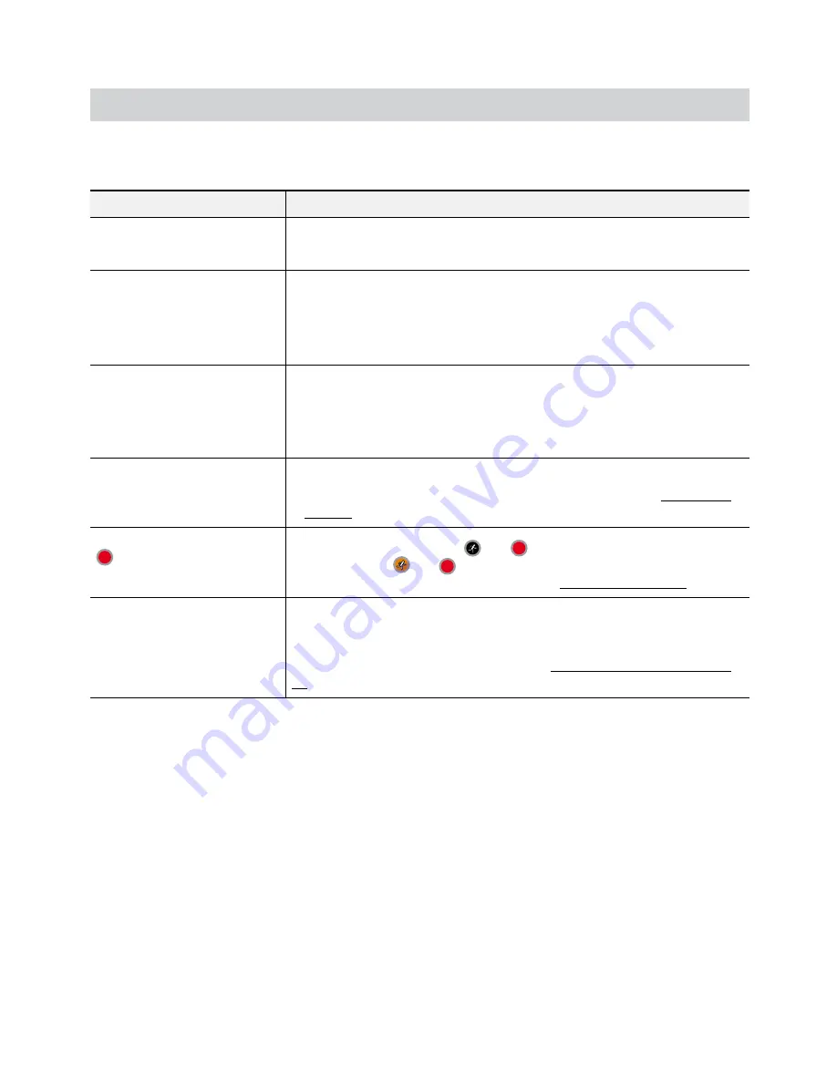 Hills SmartIP-4EDX User Manual Download Page 82