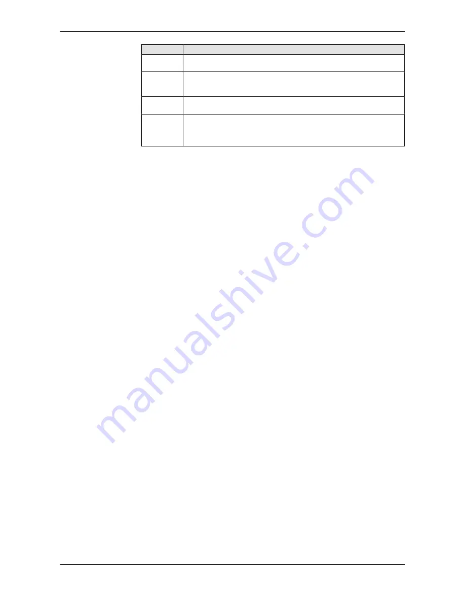 hilscher NIOT-E-TIB100-GB-RE User Manual Download Page 19