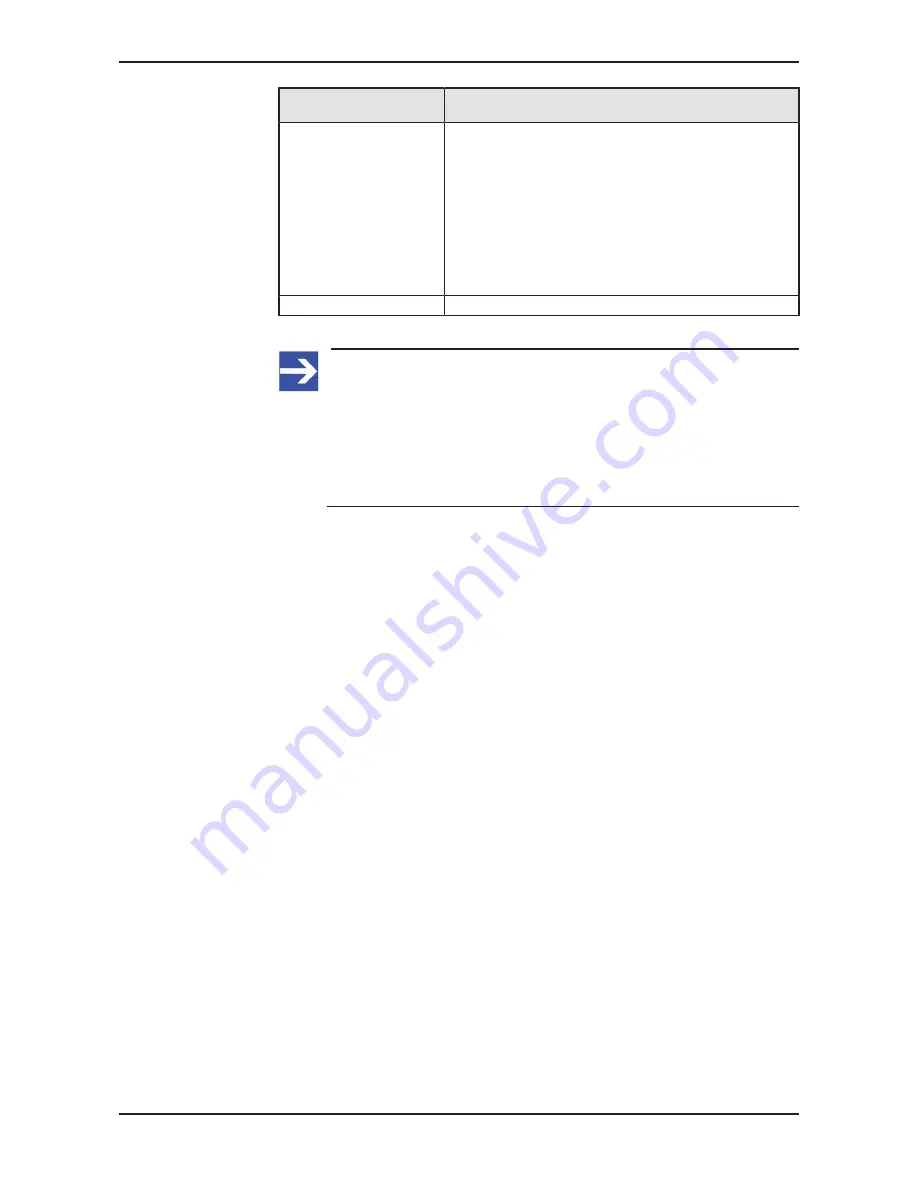 hilscher NIOT-E-TIB100-GB-RE User Manual Download Page 231