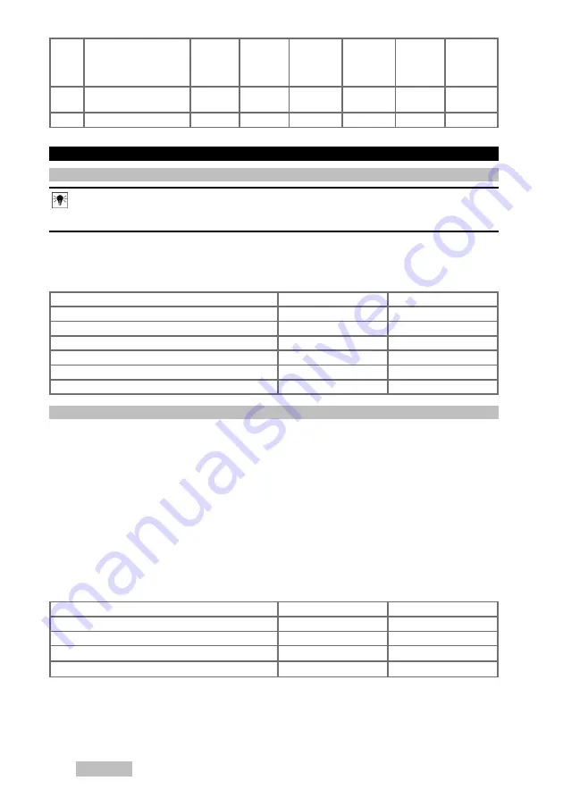 Hilti AG 125-7SE Original Operating Instructions Download Page 276