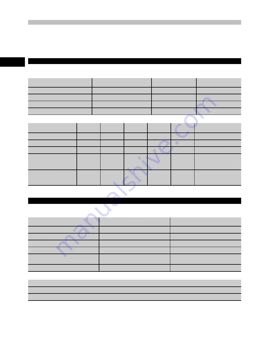 Hilti AG 450-7 (S/D) Operating Instructions Manual Download Page 20