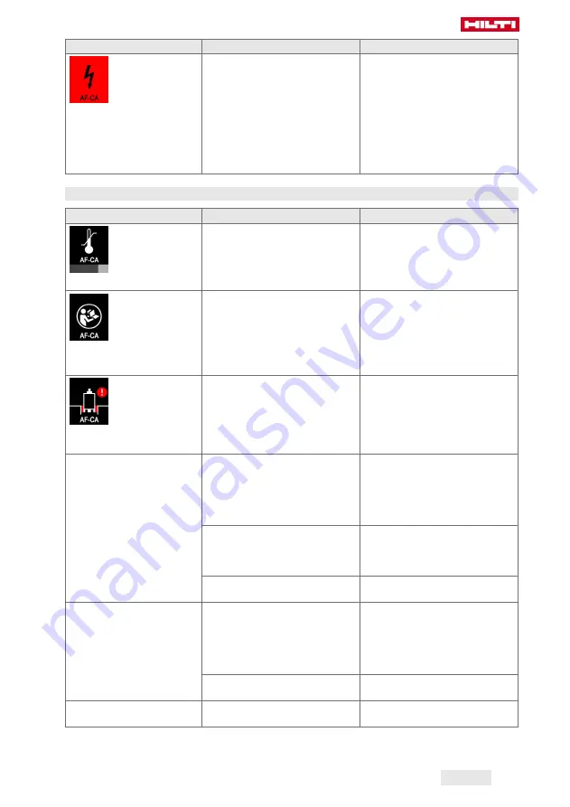 Hilti DD AF-CA H Manual Download Page 61