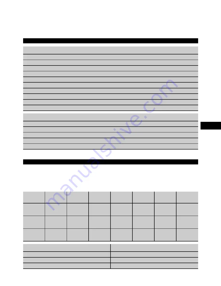 Hilti TE 7 Operating Instructions Manual Download Page 135