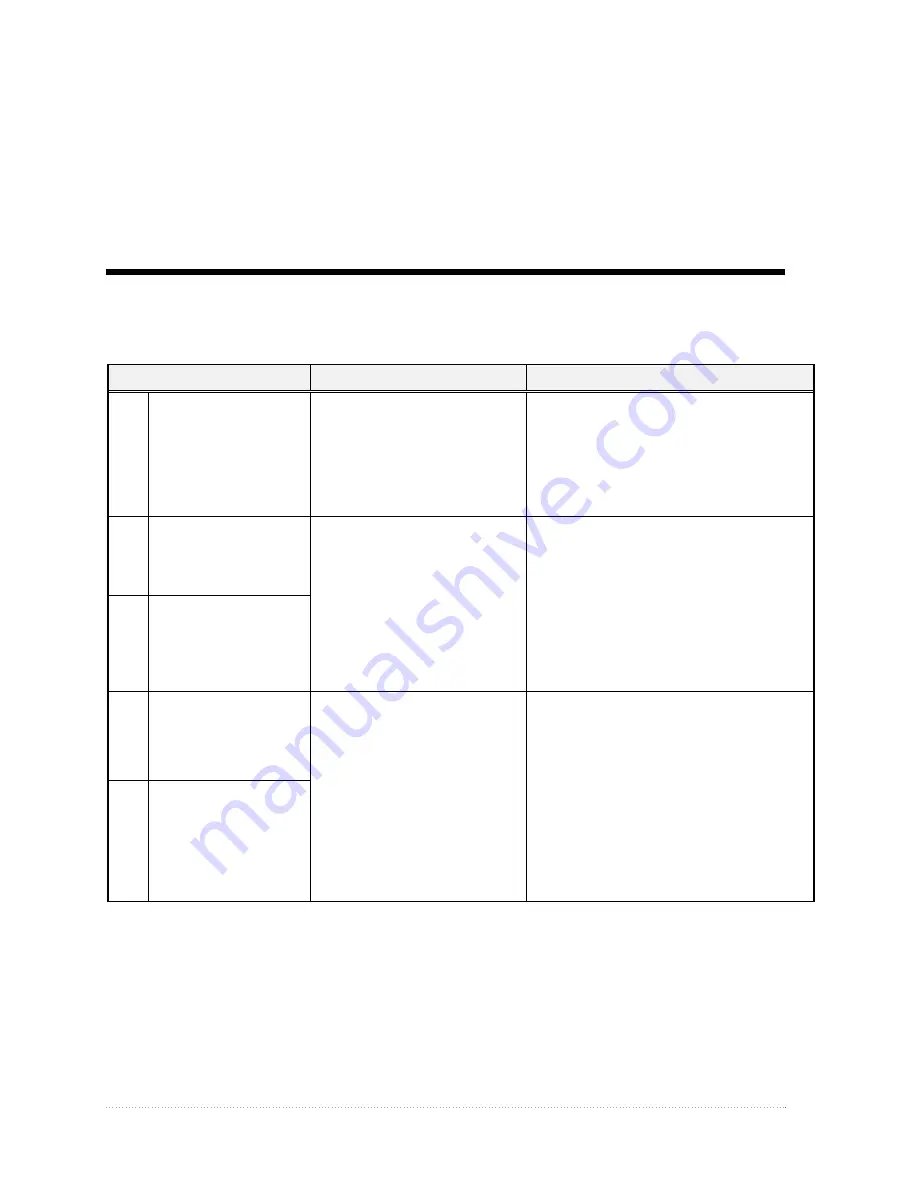 Hinds Instruments EXICOR 150AT User Manual Download Page 82