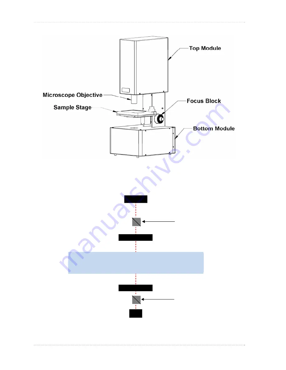 Hinds Instruments EXICOR MicroImager Скачать руководство пользователя страница 14