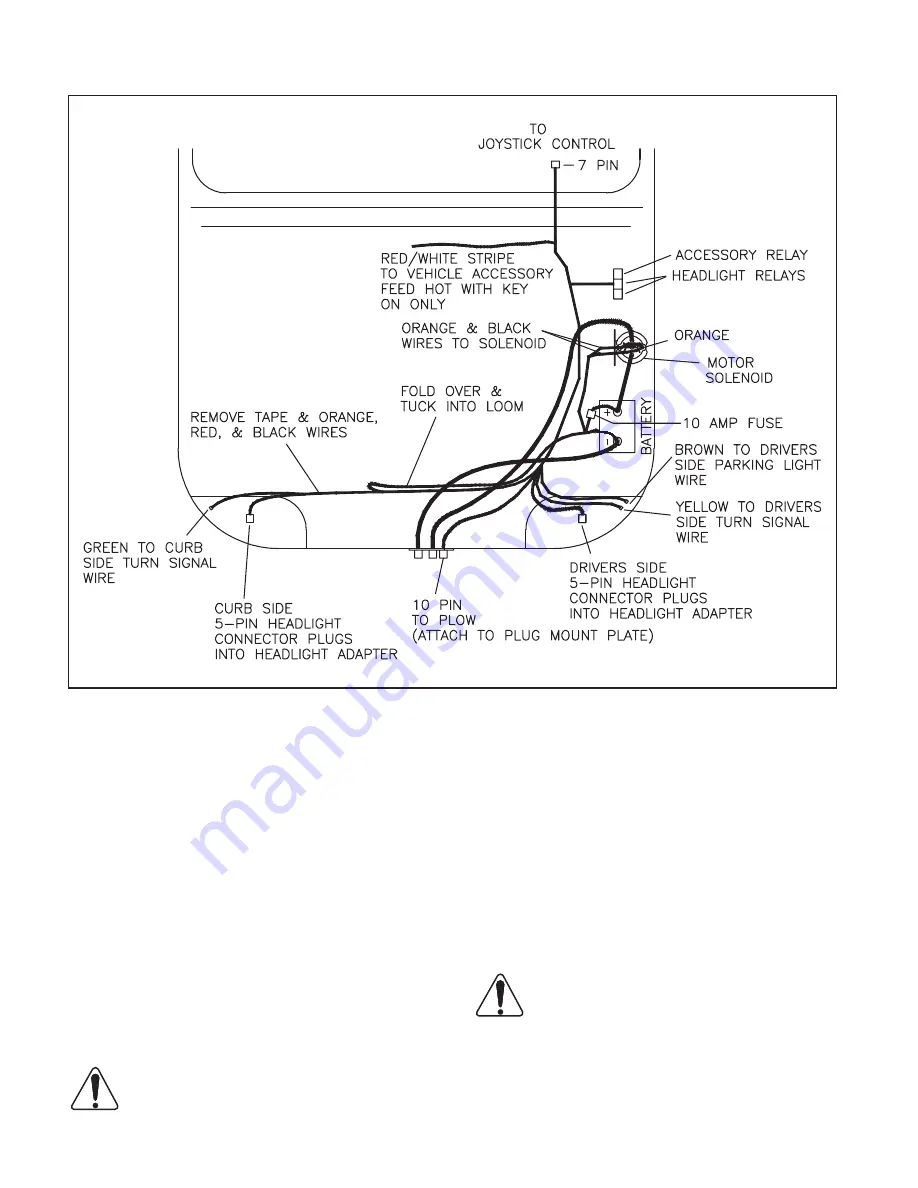 Hiniker 700 Operator'S Manual Download Page 20