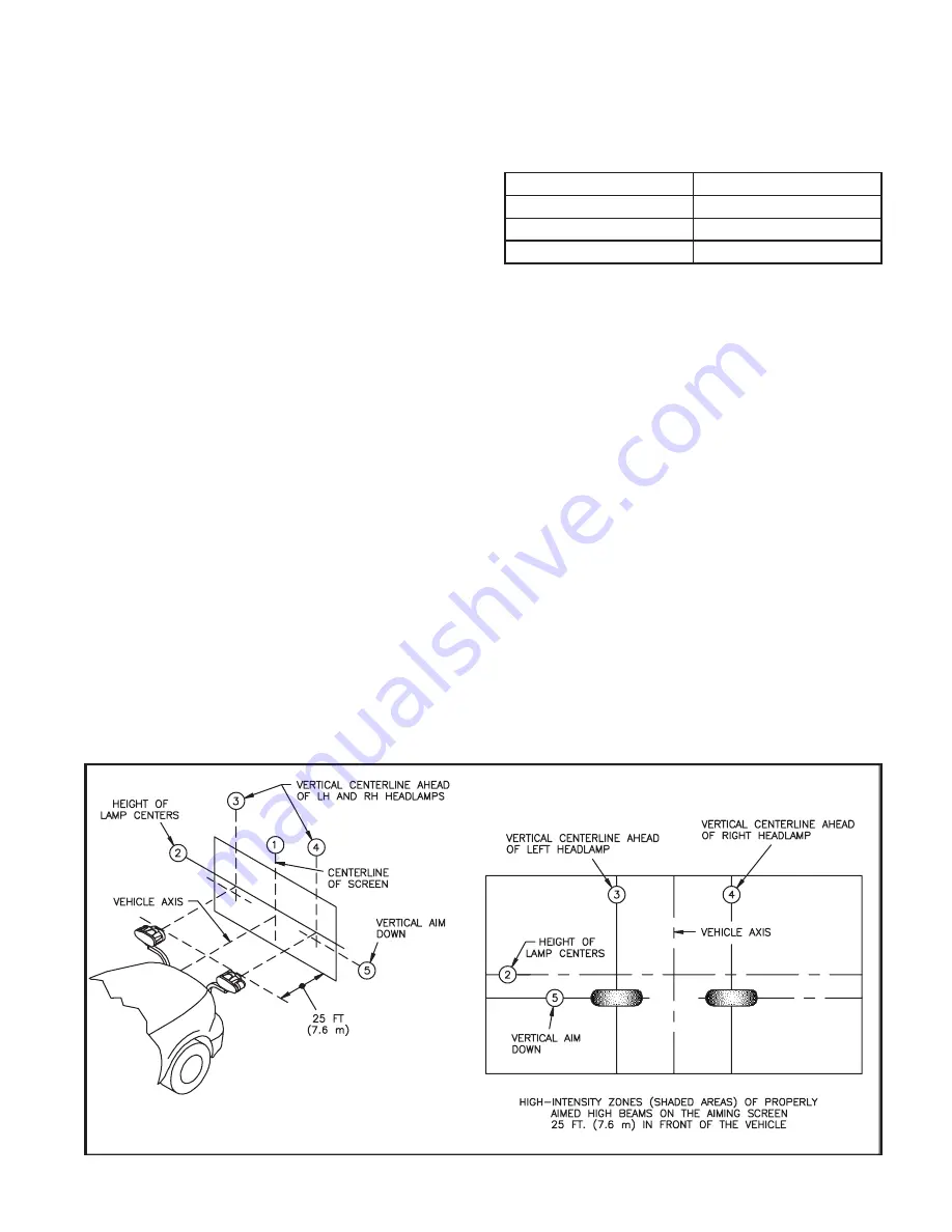 Hiniker 700 Operator'S Manual Download Page 25