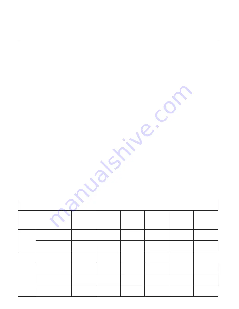 Hiniker 8160 Operator'S Manual Download Page 46