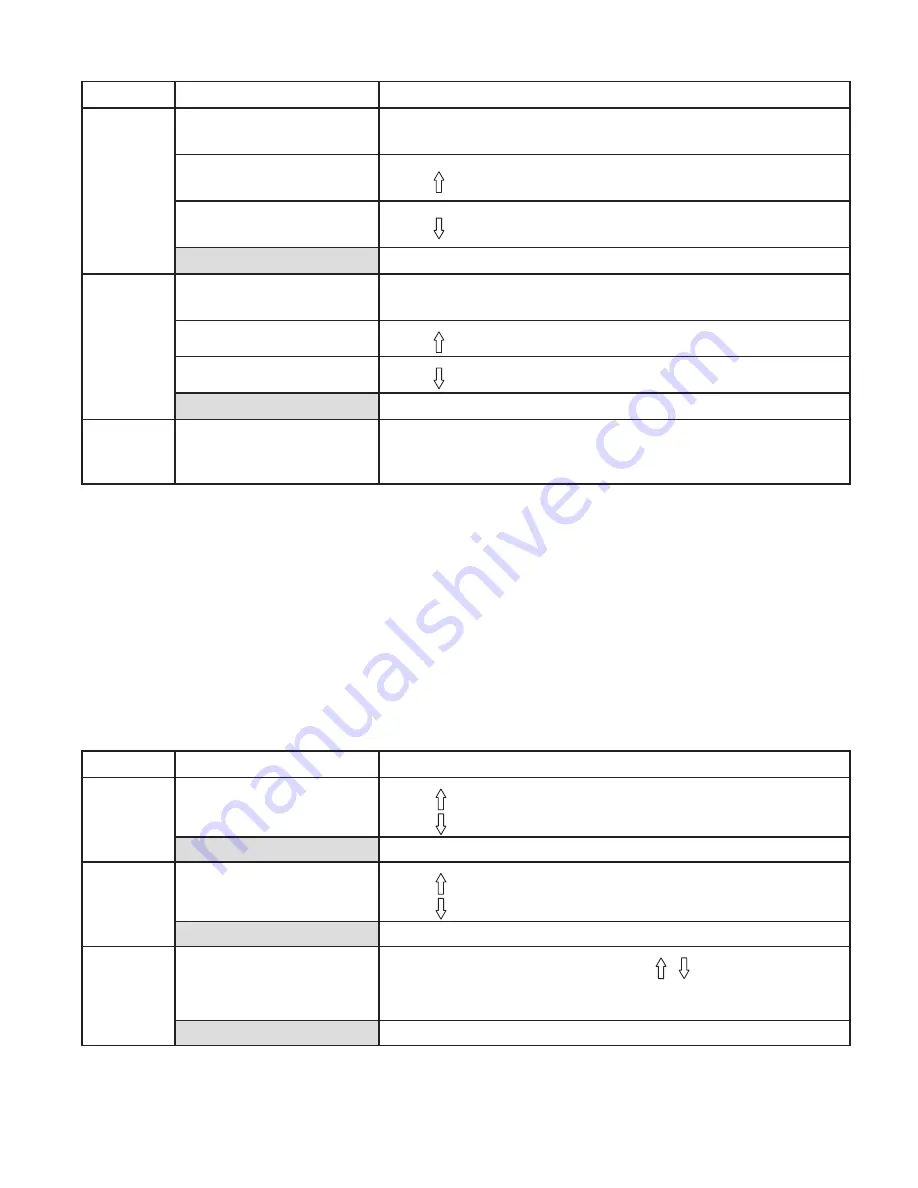 Hiniker 8605 Operator'S Manual Download Page 21