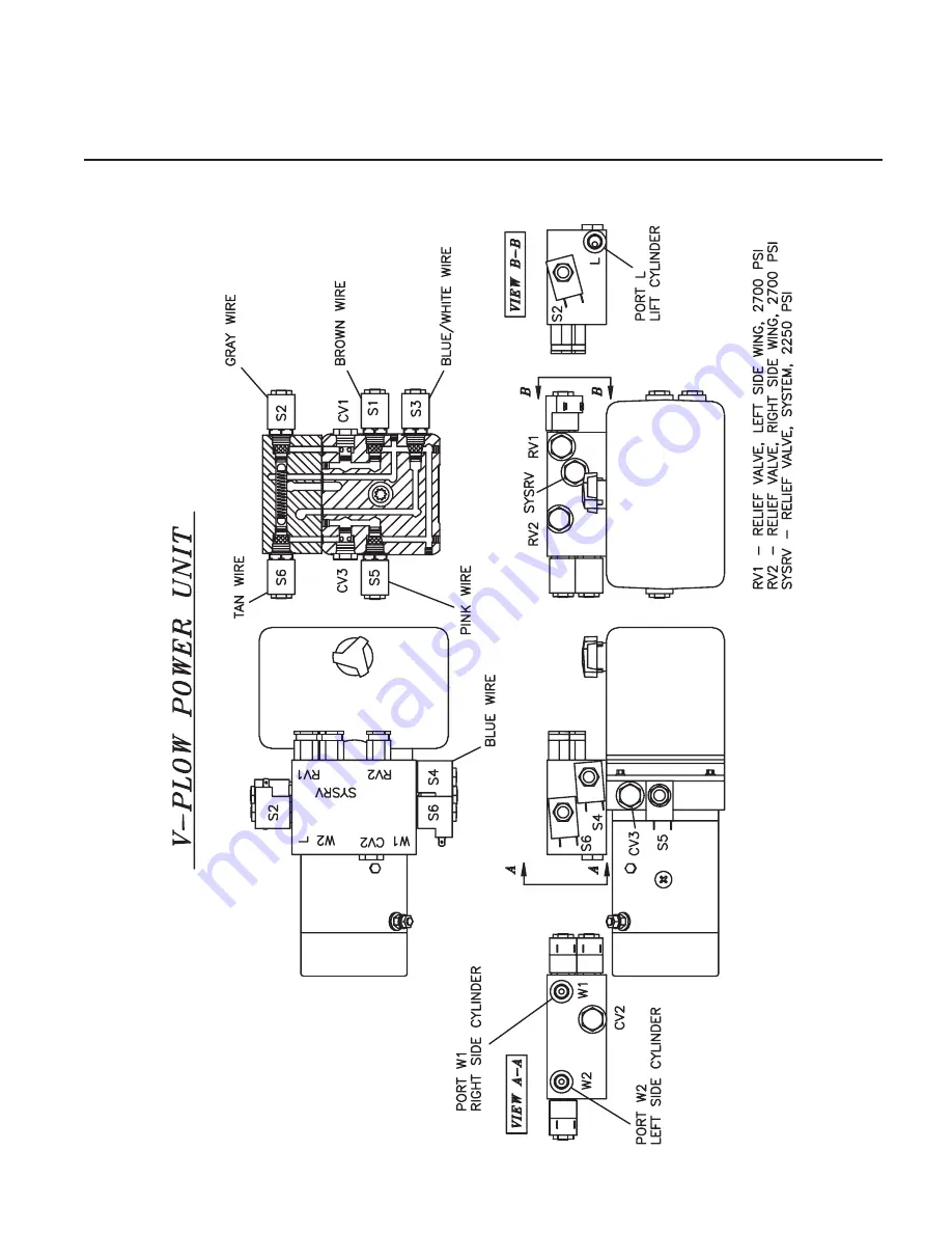 Hiniker DB1474A Service Manual Download Page 5