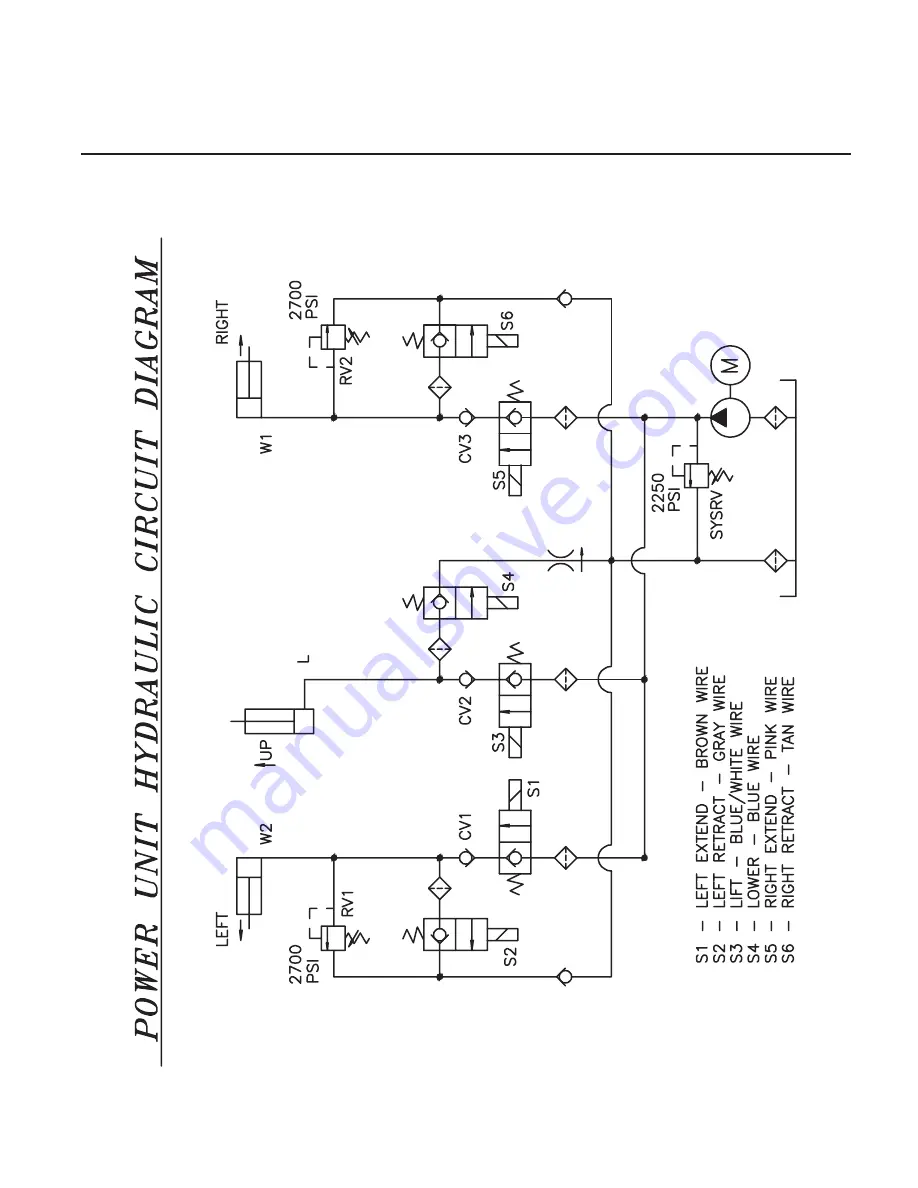 Hiniker DB1474A Скачать руководство пользователя страница 9