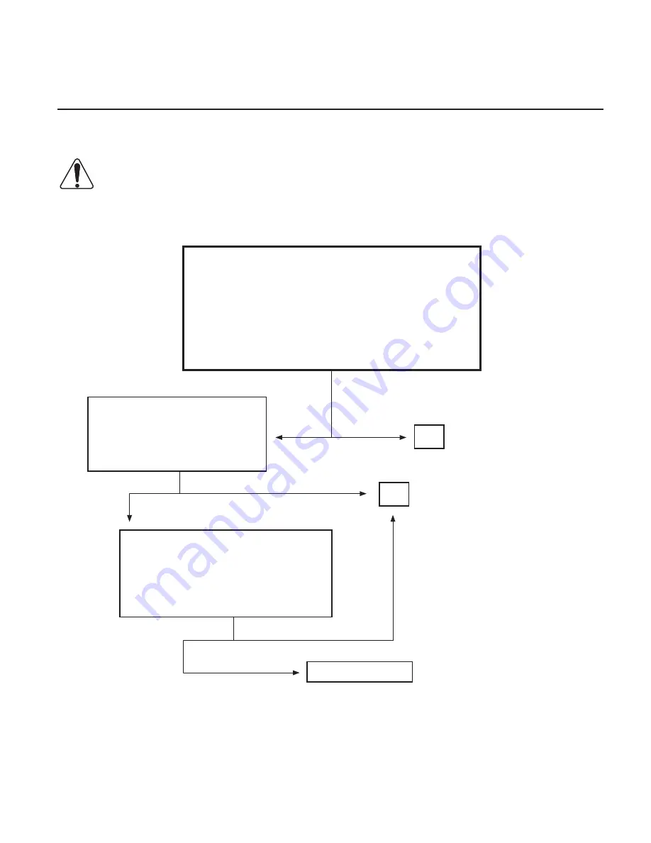 Hiniker DB1474A Service Manual Download Page 19