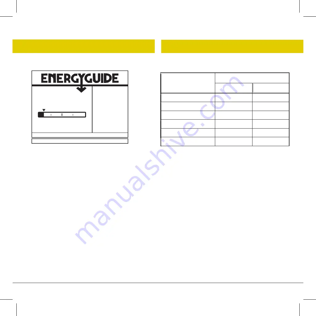 Hinkley 901072FBN-NDD Instruction Manual Download Page 60