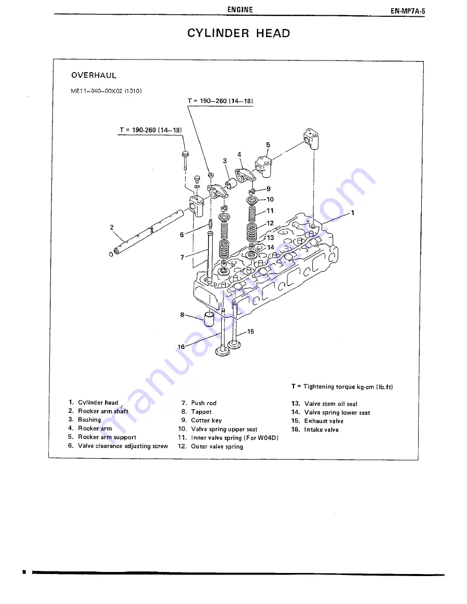 Hino Motors W04C-T Workshop Manual Download Page 43