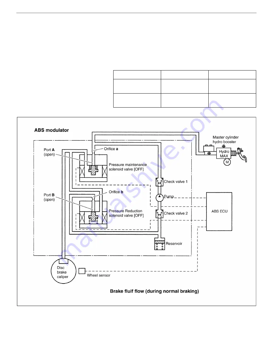 Hino 600 Workshop Manual Download Page 396