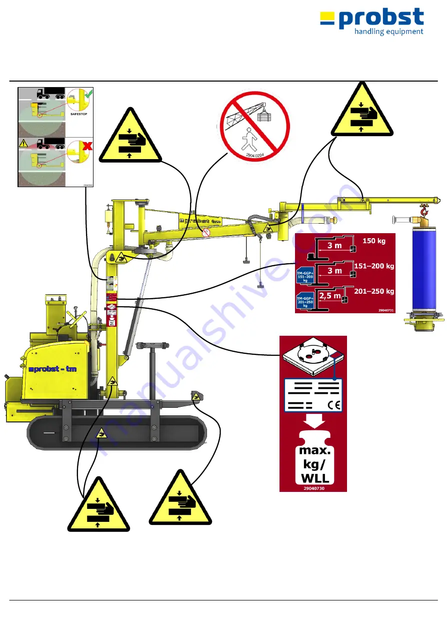 Hinowa TP2000 Operation, Maintenance And Service Manual Download Page 127