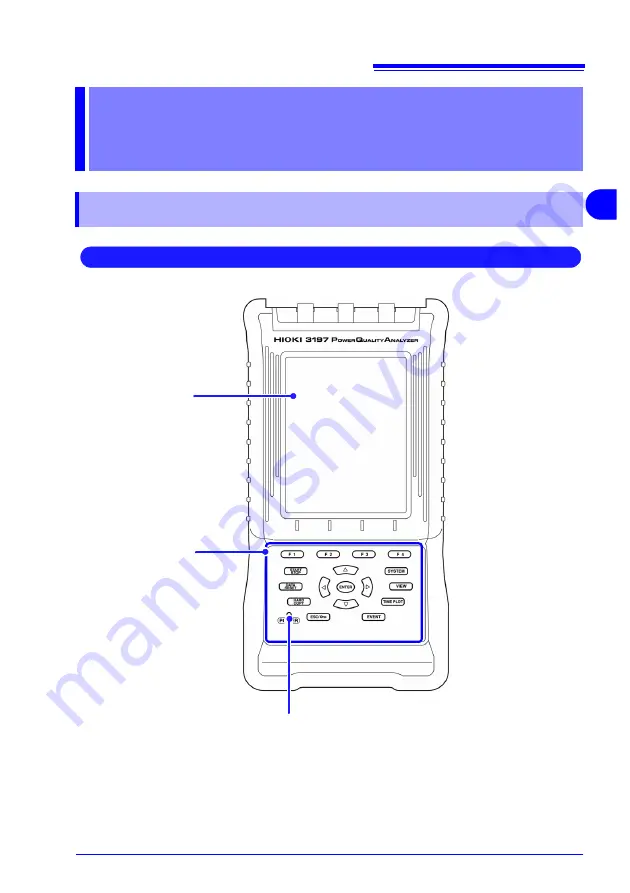 Hioki 3197 Instruction Manual Download Page 31