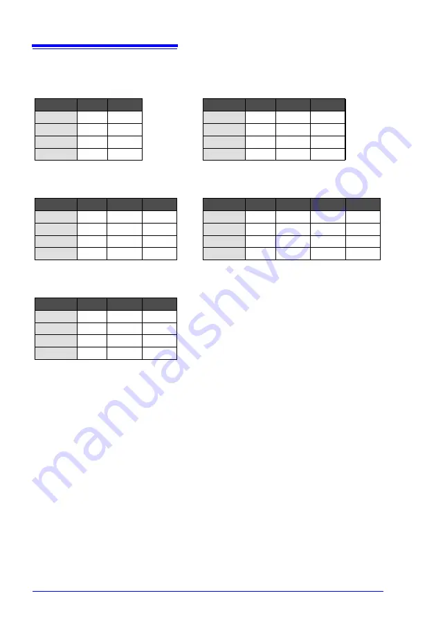 Hioki 3197 Instruction Manual Download Page 58