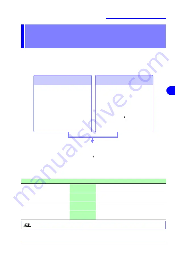 Hioki 3197 Instruction Manual Download Page 61