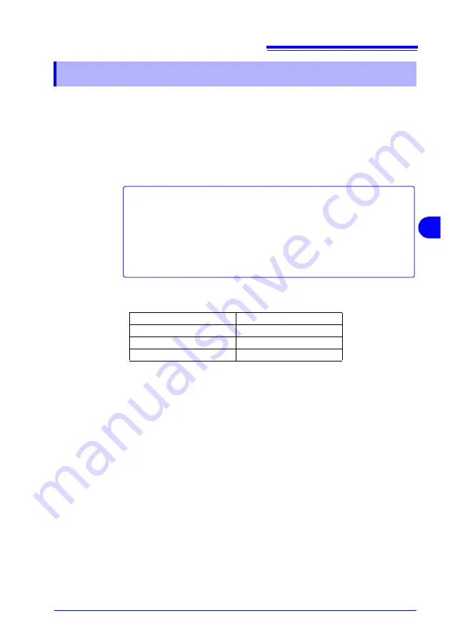 Hioki 3197 Instruction Manual Download Page 75