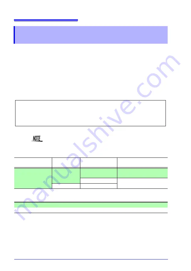 Hioki 3197 Instruction Manual Download Page 102