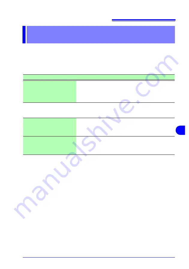 Hioki 3197 Instruction Manual Download Page 103