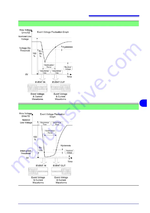 Hioki 3197 Instruction Manual Download Page 119