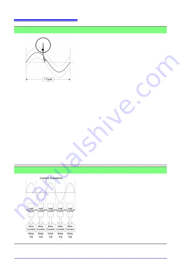 Hioki 3197 Instruction Manual Download Page 120