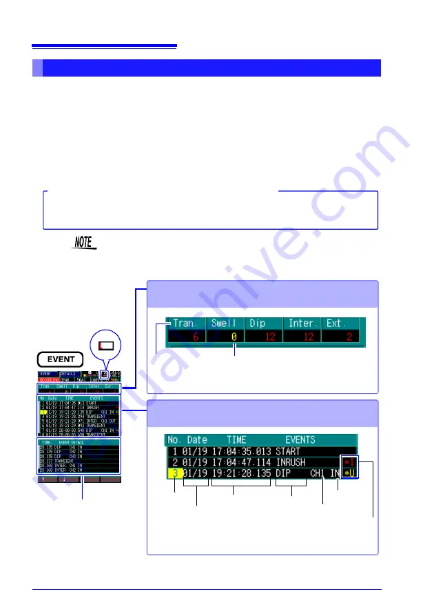 Hioki 3197 Instruction Manual Download Page 122