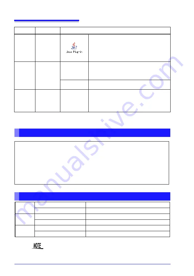 Hioki 3197 Instruction Manual Download Page 136