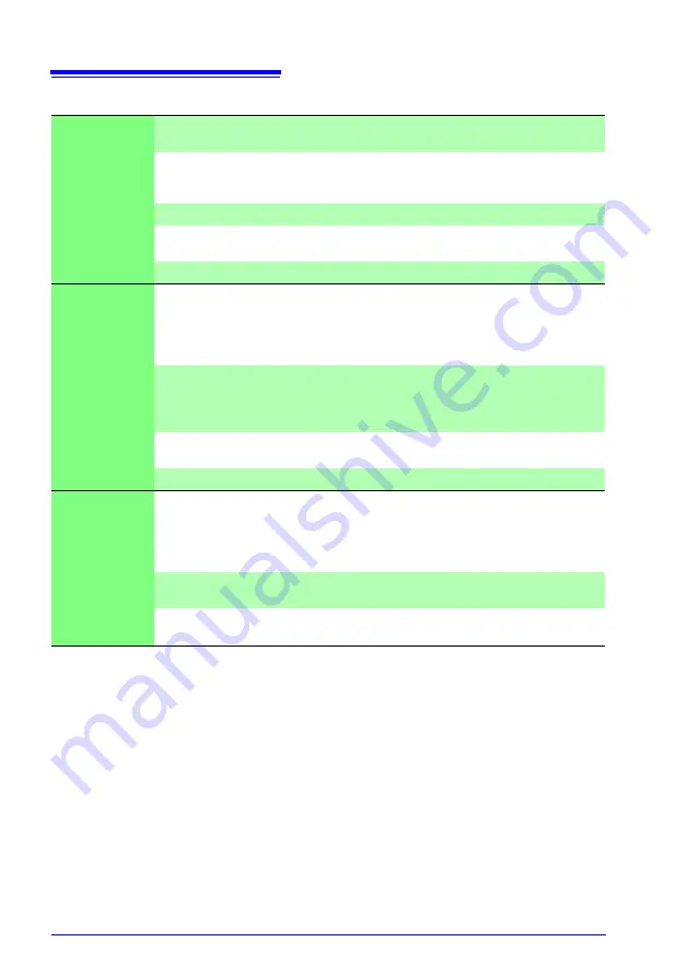 Hioki 3197 Instruction Manual Download Page 154