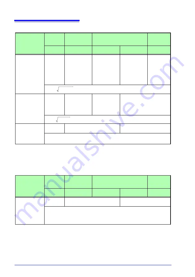 Hioki 3197 Instruction Manual Download Page 168