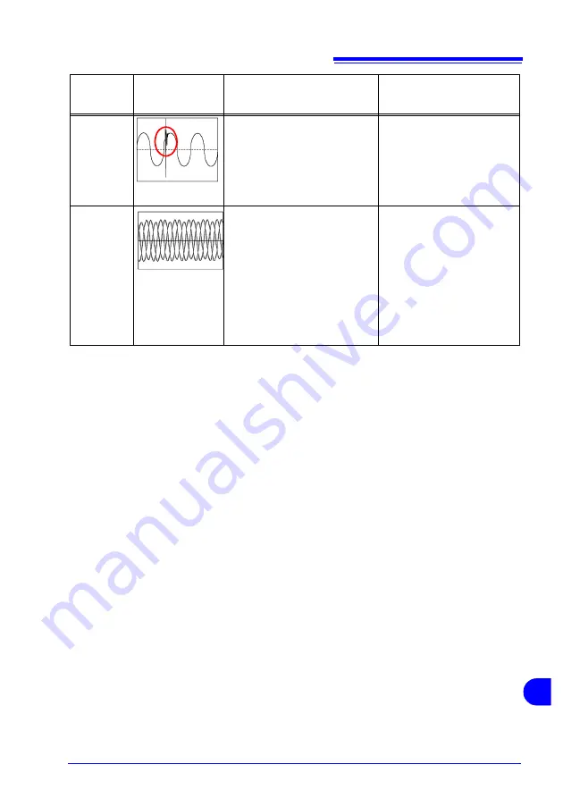 Hioki 3197 Instruction Manual Download Page 191