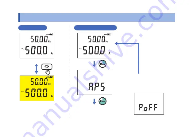 Hioki CM4141-50 Instruction Manual Download Page 50