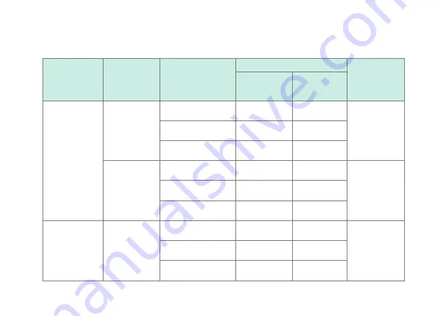 Hioki CM4141-50 Instruction Manual Download Page 82