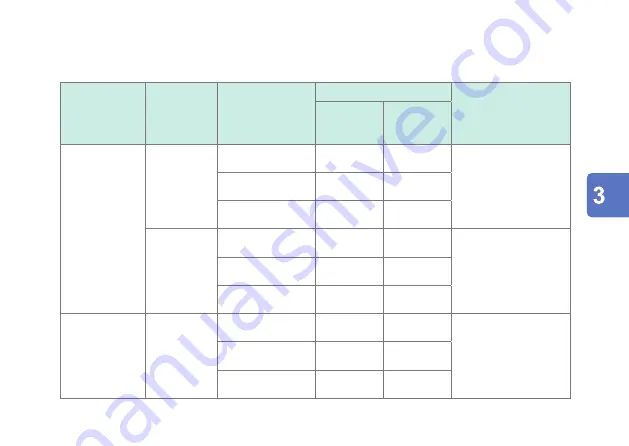 Hioki CM4141-50 Instruction Manual Download Page 87