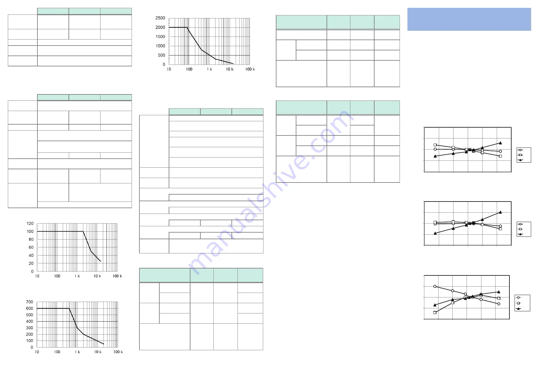 Hioki CT7631 Instruction Manual Download Page 4