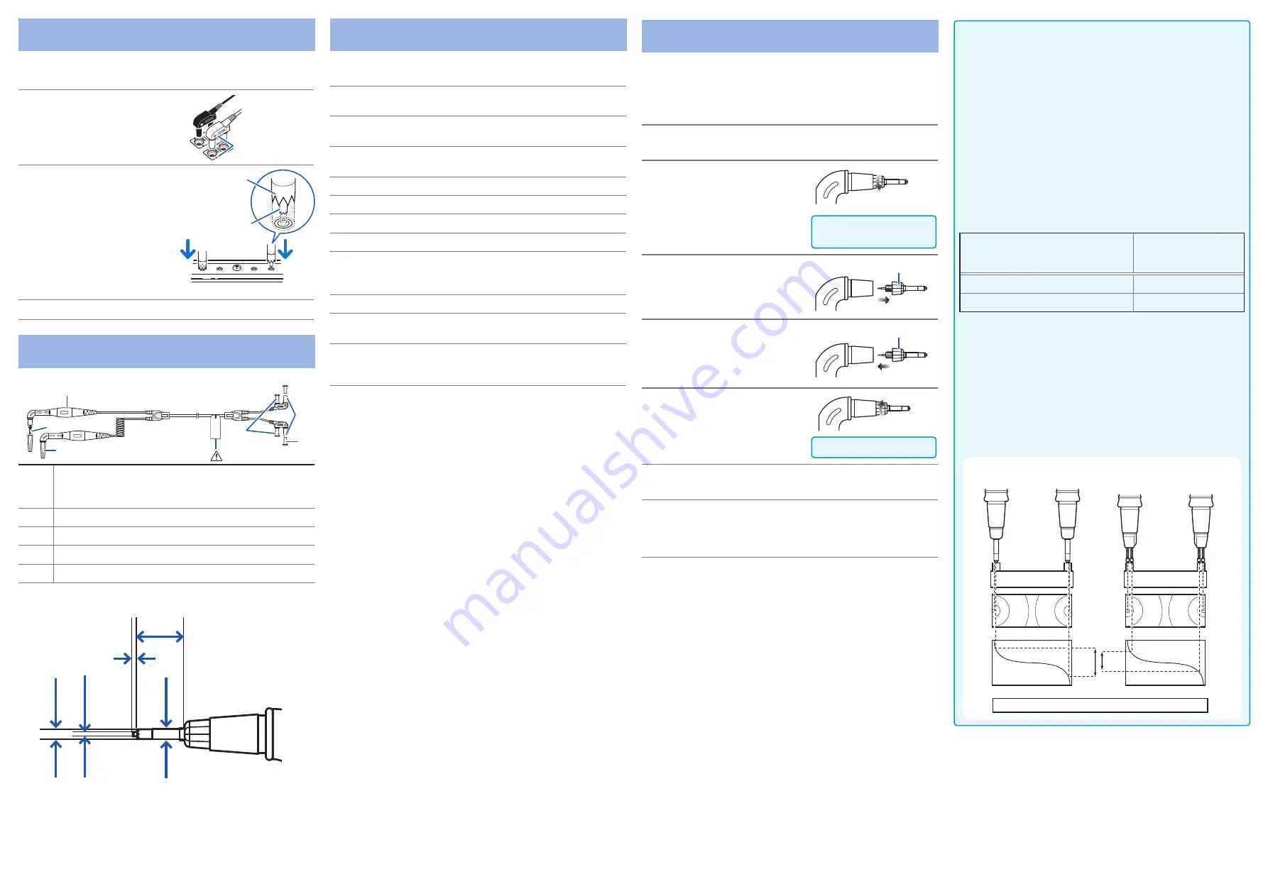 Hioki L2020 Instruction Manual Download Page 2