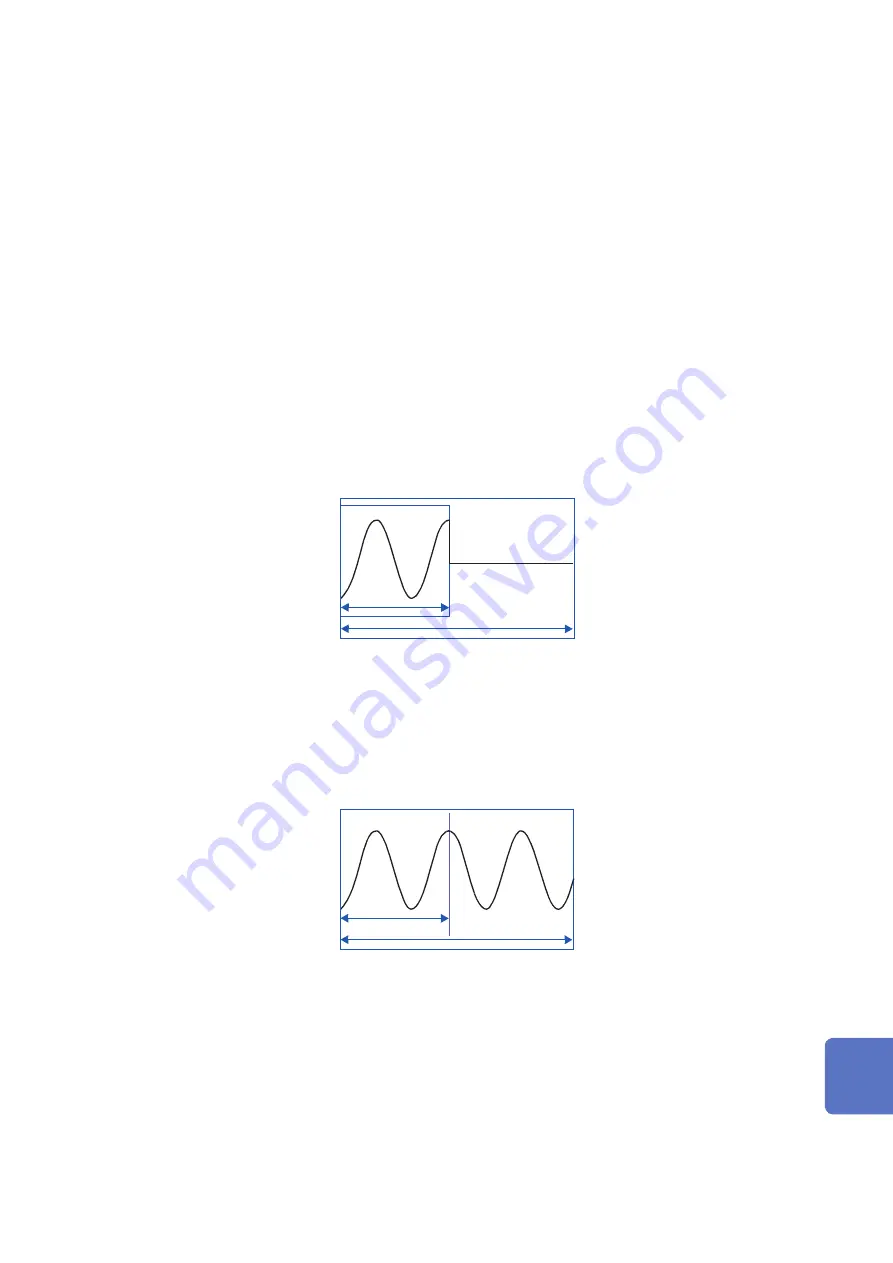 Hioki MR8827 Instruction Manual Download Page 420