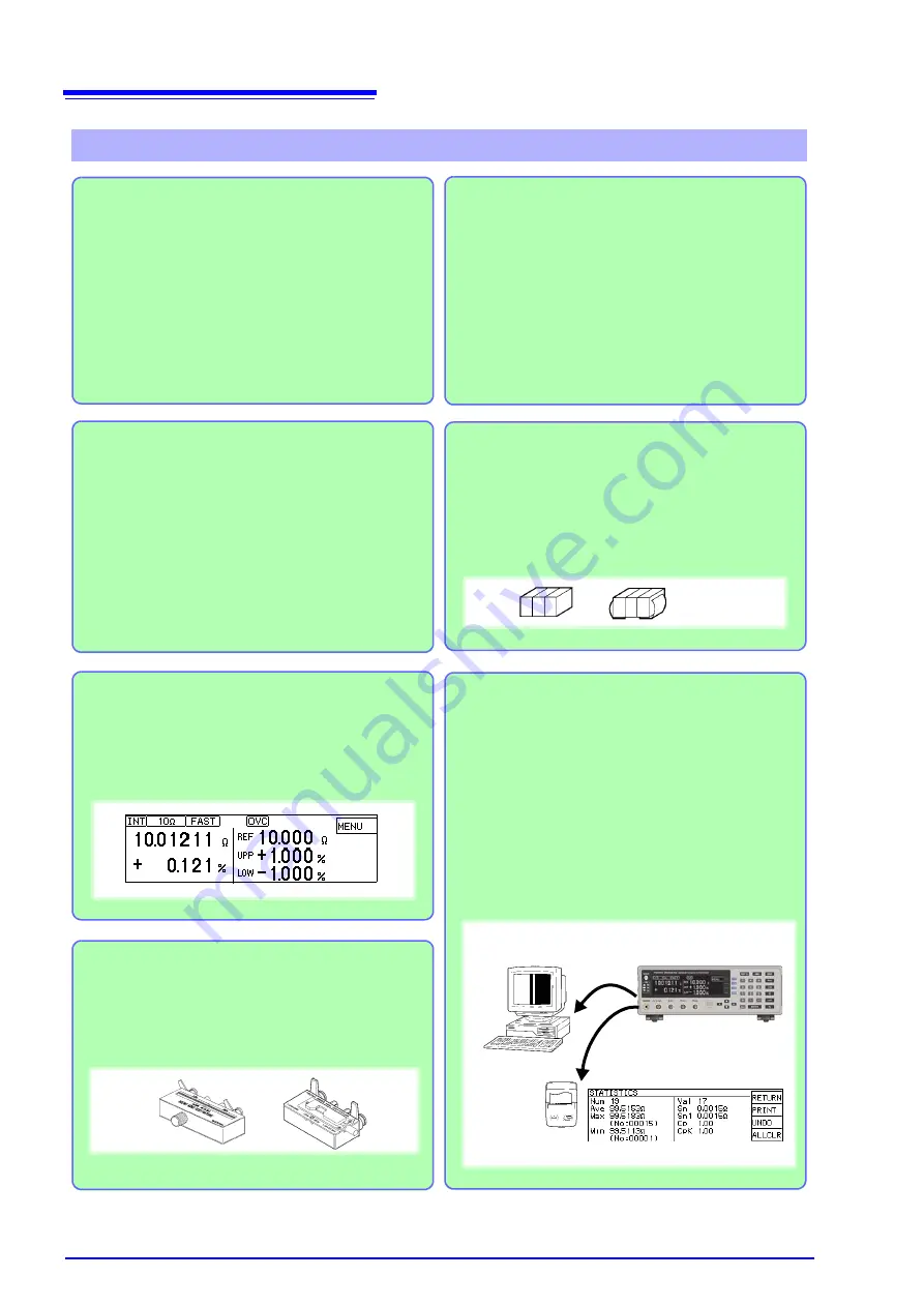 Hioki RM3542 Скачать руководство пользователя страница 18