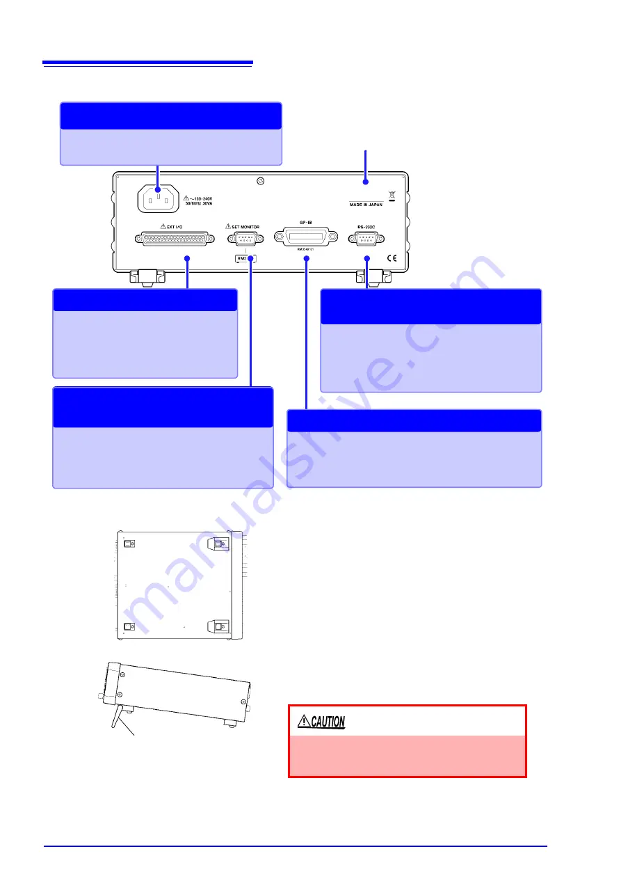 Hioki RM3542 Скачать руководство пользователя страница 22