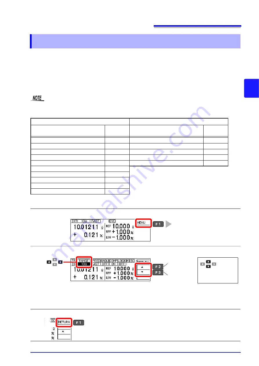 Hioki RM3542 Скачать руководство пользователя страница 37