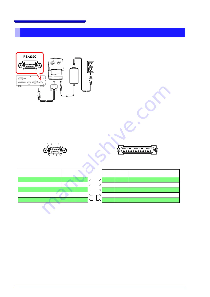 Hioki RM3542 Скачать руководство пользователя страница 86