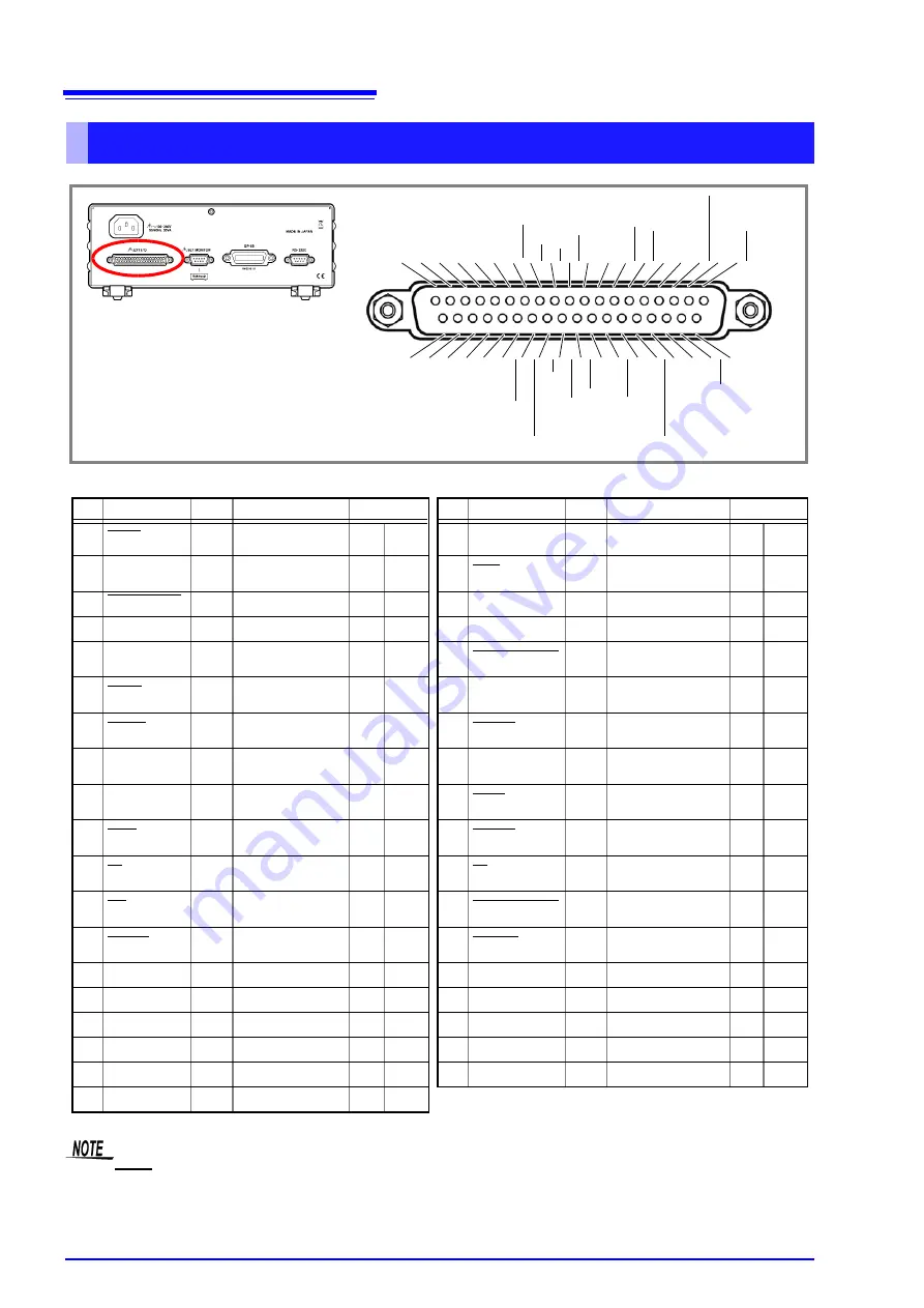 Hioki RM3542 Скачать руководство пользователя страница 92