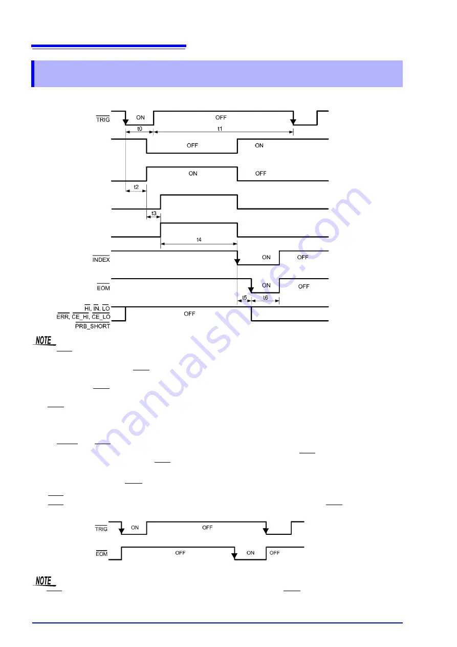 Hioki RM3542 Скачать руководство пользователя страница 94