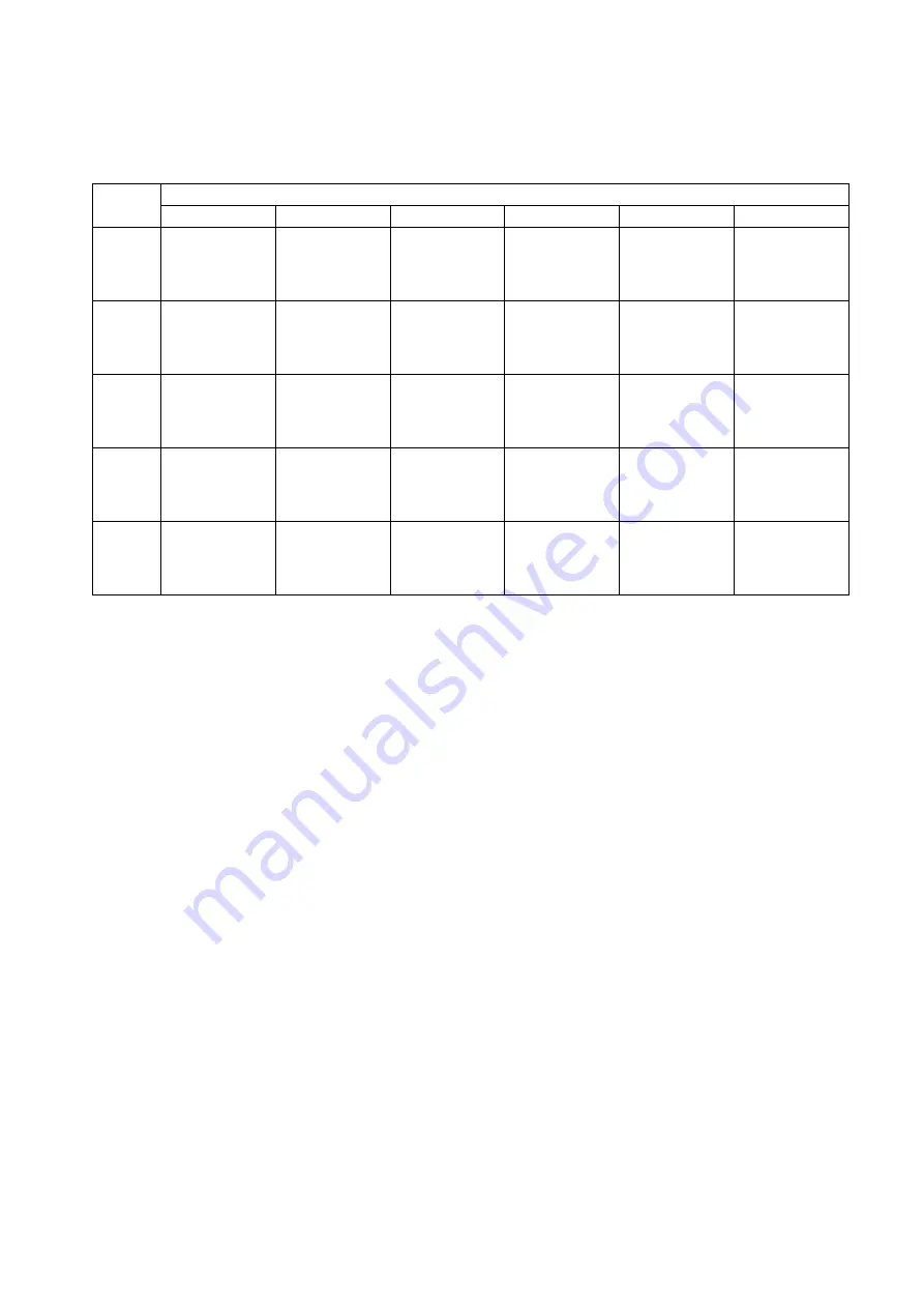 Hioki SM-8200 Series Instruction Manual Download Page 22