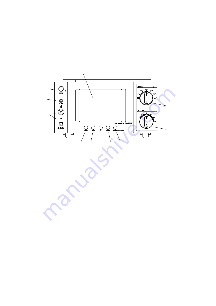 Hioki SM-8200 Series Instruction Manual Download Page 25